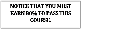 Text Box: NOTICE THAT YOU MUST EARN 80% TO PASS THIS COURSE.